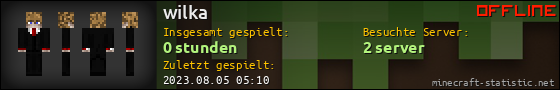 Benutzerleisten 560x90 für wilka
