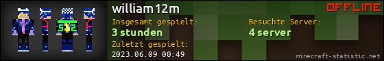 Benutzerleisten 560x90 für william12m