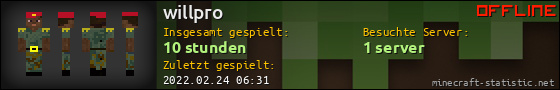 Benutzerleisten 560x90 für willpro