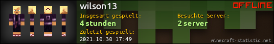Benutzerleisten 560x90 für wilson13