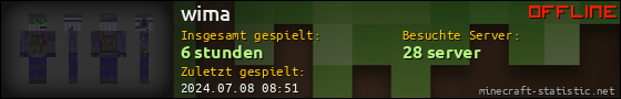 Benutzerleisten 560x90 für wima
