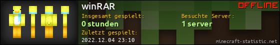 Benutzerleisten 560x90 für winRAR