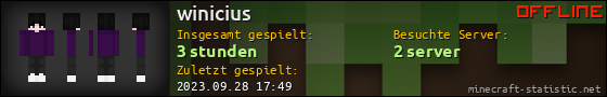 Benutzerleisten 560x90 für winicius