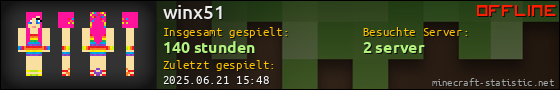 Benutzerleisten 560x90 für winx51