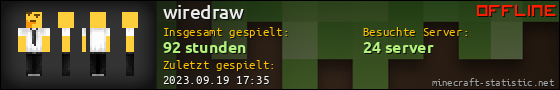 Benutzerleisten 560x90 für wiredraw
