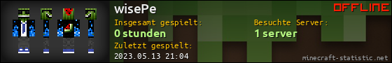 Benutzerleisten 560x90 für wisePe