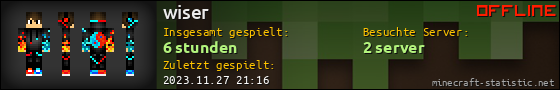 Benutzerleisten 560x90 für wiser