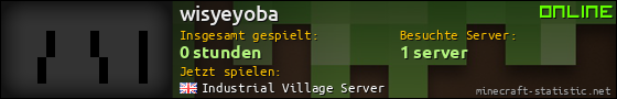 Benutzerleisten 560x90 für wisyeyoba