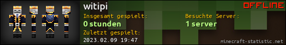 Benutzerleisten 560x90 für witipi