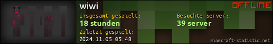 Benutzerleisten 560x90 für wiwi