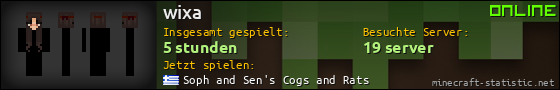 Benutzerleisten 560x90 für wixa