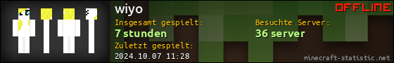 Benutzerleisten 560x90 für wiyo