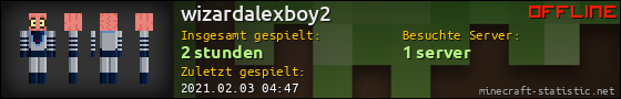 Benutzerleisten 560x90 für wizardalexboy2