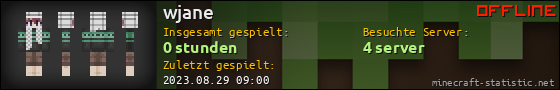 Benutzerleisten 560x90 für wjane