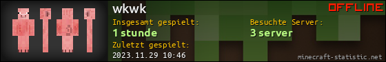 Benutzerleisten 560x90 für wkwk