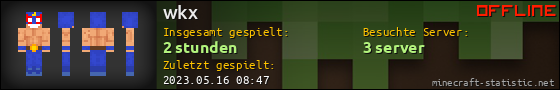 Benutzerleisten 560x90 für wkx