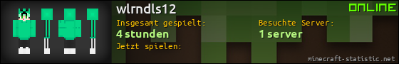 Benutzerleisten 560x90 für wlrndls12