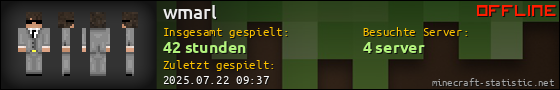 Benutzerleisten 560x90 für wmarl