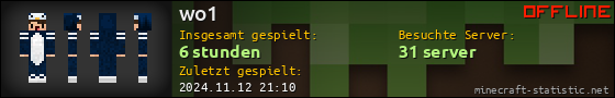 Benutzerleisten 560x90 für wo1