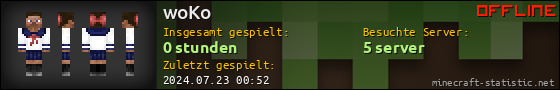 Benutzerleisten 560x90 für woKo