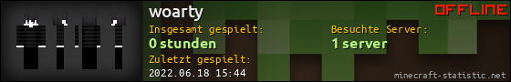 Benutzerleisten 560x90 für woarty