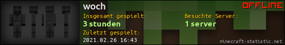 Benutzerleisten 560x90 für woch