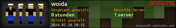 Benutzerleisten 560x90 für woida