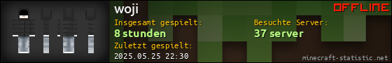 Benutzerleisten 560x90 für woji