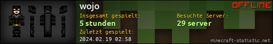 Benutzerleisten 560x90 für wojo