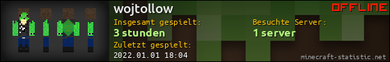 Benutzerleisten 560x90 für wojtollow