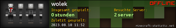 Benutzerleisten 560x90 für wolek
