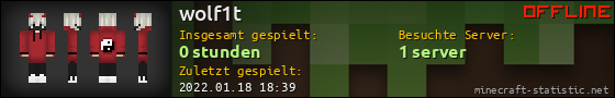 Benutzerleisten 560x90 für wolf1t