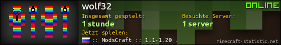 Benutzerleisten 560x90 für wolf32