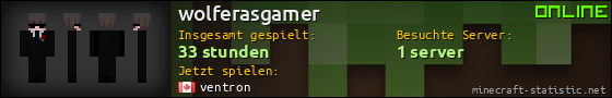 Benutzerleisten 560x90 für wolferasgamer