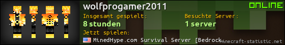 Benutzerleisten 560x90 für wolfprogamer2011