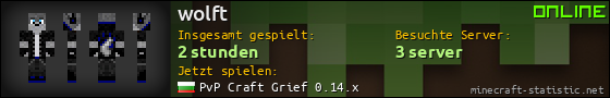 Benutzerleisten 560x90 für wolft