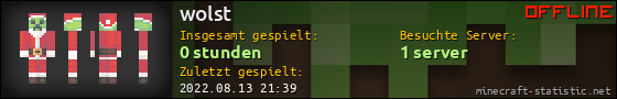 Benutzerleisten 560x90 für wolst