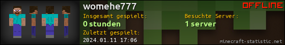 Benutzerleisten 560x90 für womehe777
