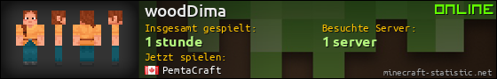Benutzerleisten 560x90 für woodDima