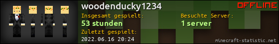 Benutzerleisten 560x90 für woodenducky1234