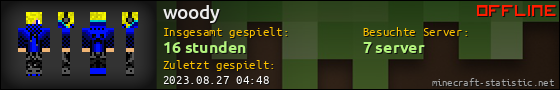 Benutzerleisten 560x90 für woody
