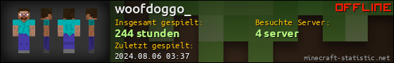 Benutzerleisten 560x90 für woofdoggo_