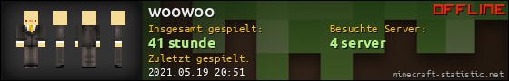 Benutzerleisten 560x90 für woowoo