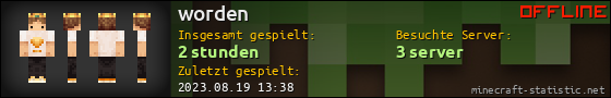 Benutzerleisten 560x90 für worden