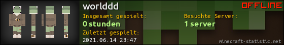 Benutzerleisten 560x90 für worlddd