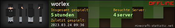 Benutzerleisten 560x90 für worlex