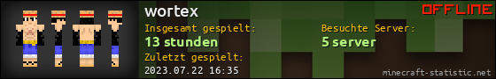Benutzerleisten 560x90 für wortex