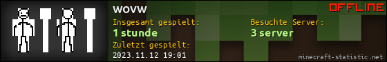 Benutzerleisten 560x90 für wovw