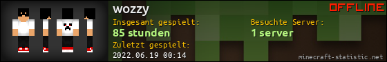 Benutzerleisten 560x90 für wozzy