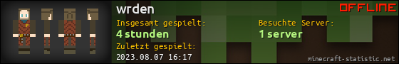 Benutzerleisten 560x90 für wrden